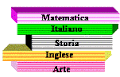 materie