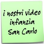 samp2032c0f82dea7cf5
