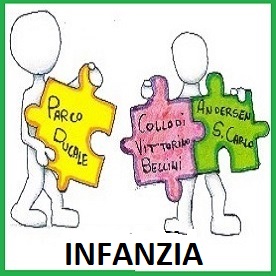 OPEN DAY SCUOLE DELL'INFANZIA: 6 DICEMBRE