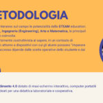 open day