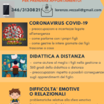 SPORTELLO D’ASCOLTO A DISTANZA SASSUOLO