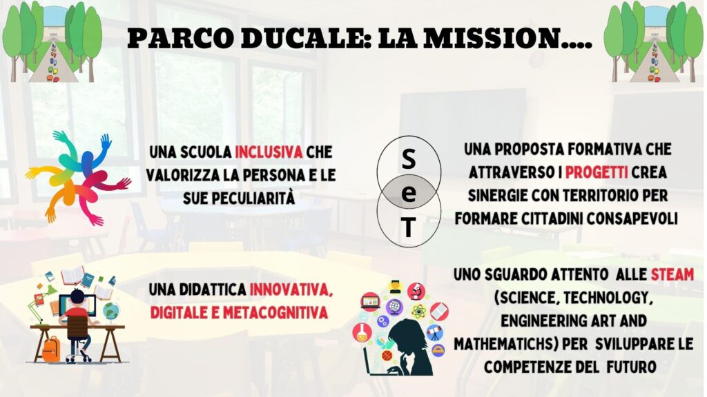 ParcoDucaleP2